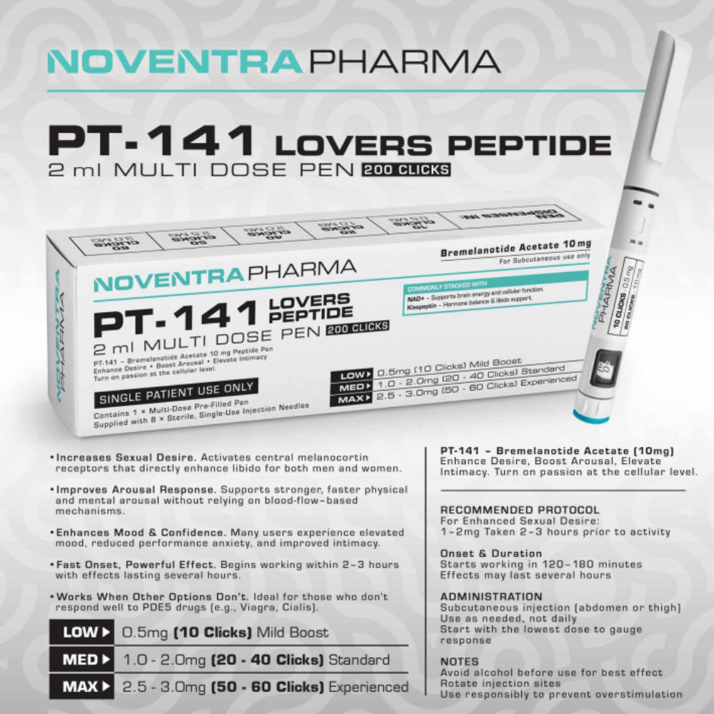 PT-141 Lovers Peptide Multi Dose Pen