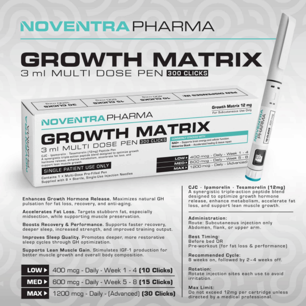Growth Matrix 12 mg Multi Dose Pen