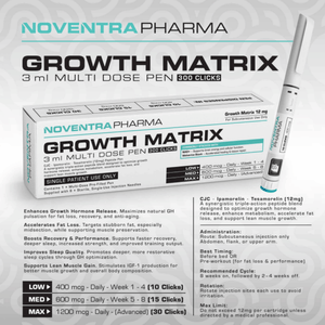 Growth Matrix 12 mg Multi Dose Pen