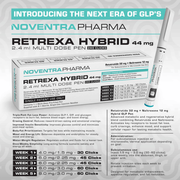 Retrexa Hybrid Multi Dose Pen 44mg