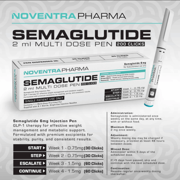 Semaglutide 6 mg Multi Dose Pen