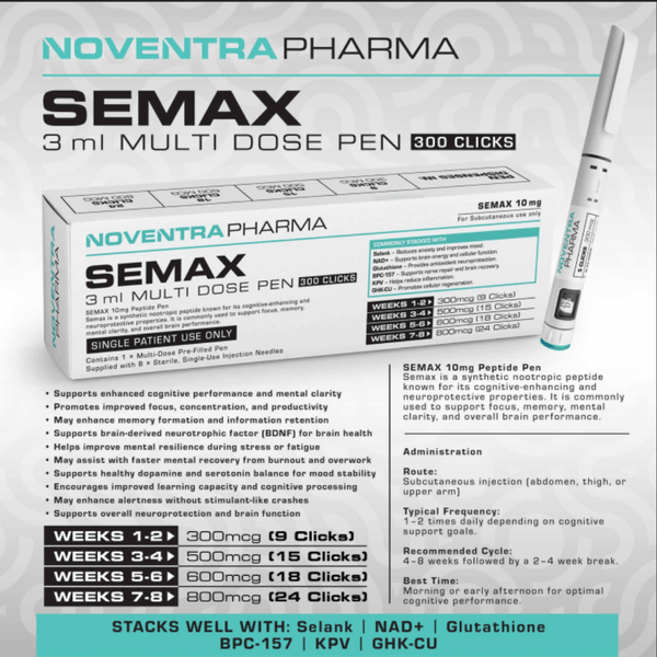 Semax 10 mg Multi Dose Pen