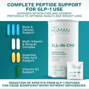 All in One Self Mix Vial - Noventra Pharma