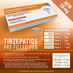 Tirzepatide - iPharma